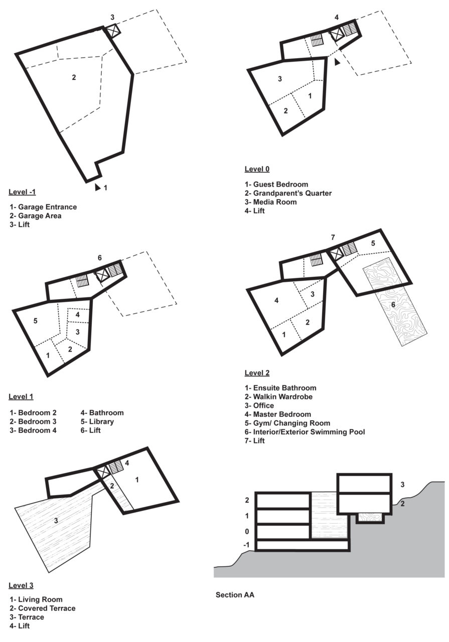IMAGE 4
